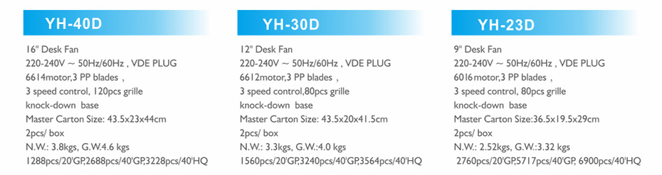 台风扇(YH系列)参数